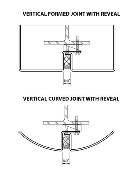 faux metal beam enclosure|metal wërks beam cladding.